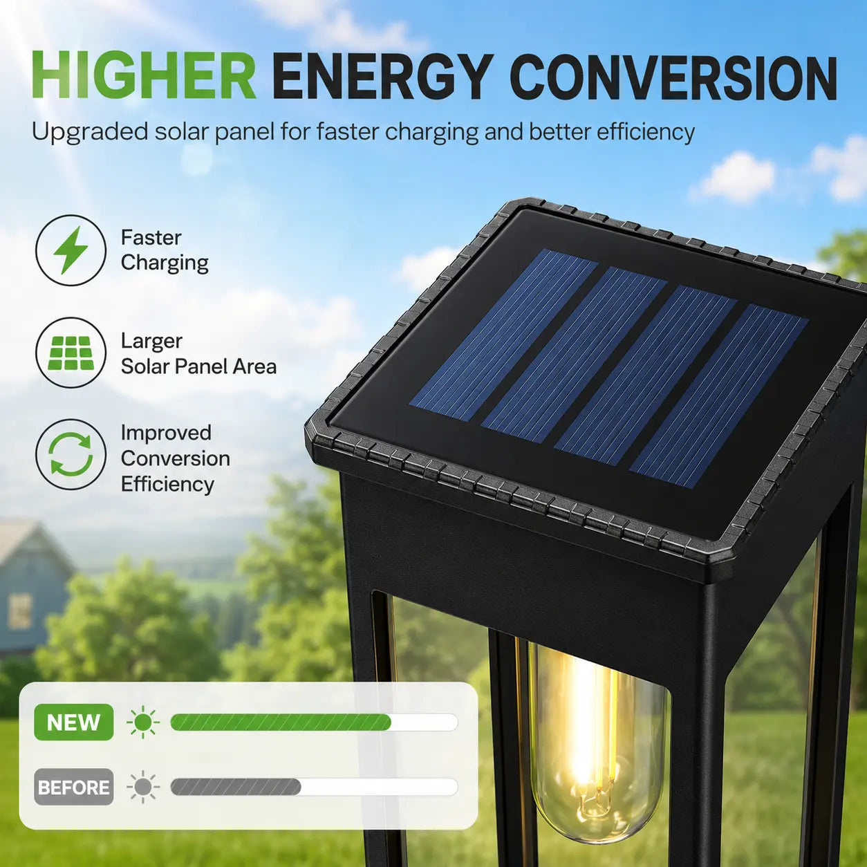 Illuminate Your Outdoors: 6 Pack of Stylish Solar Pathway Lights for a Warm and Inviting Glow